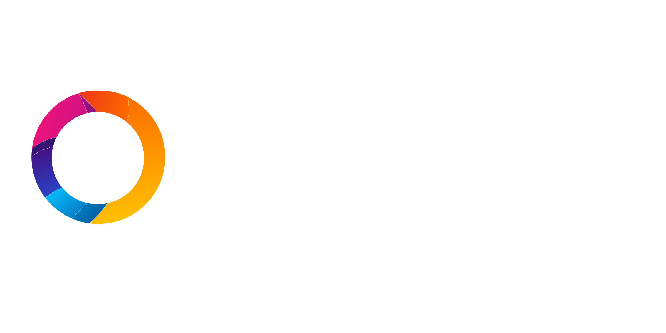 Ouisit